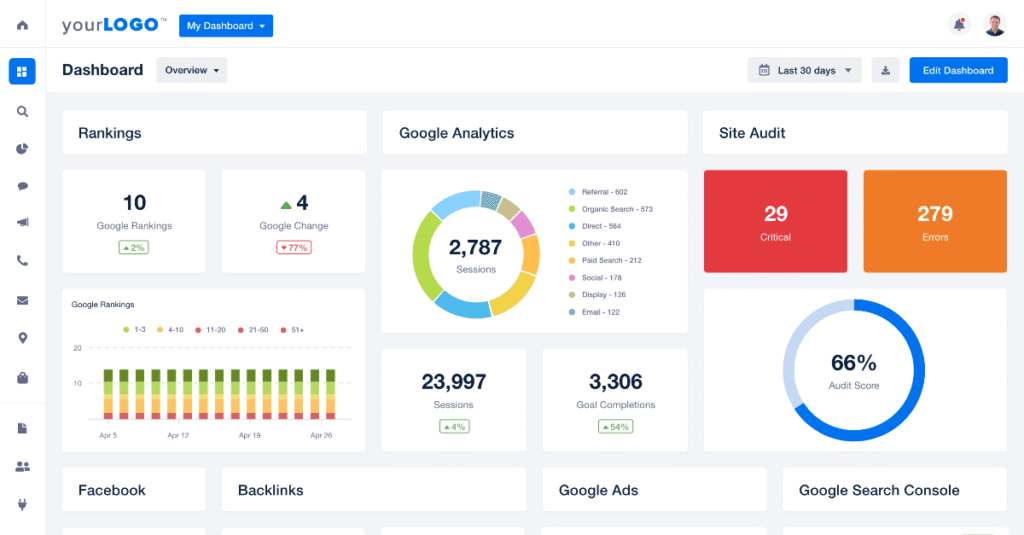 AgencyAnalytics