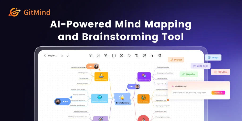 GitMind