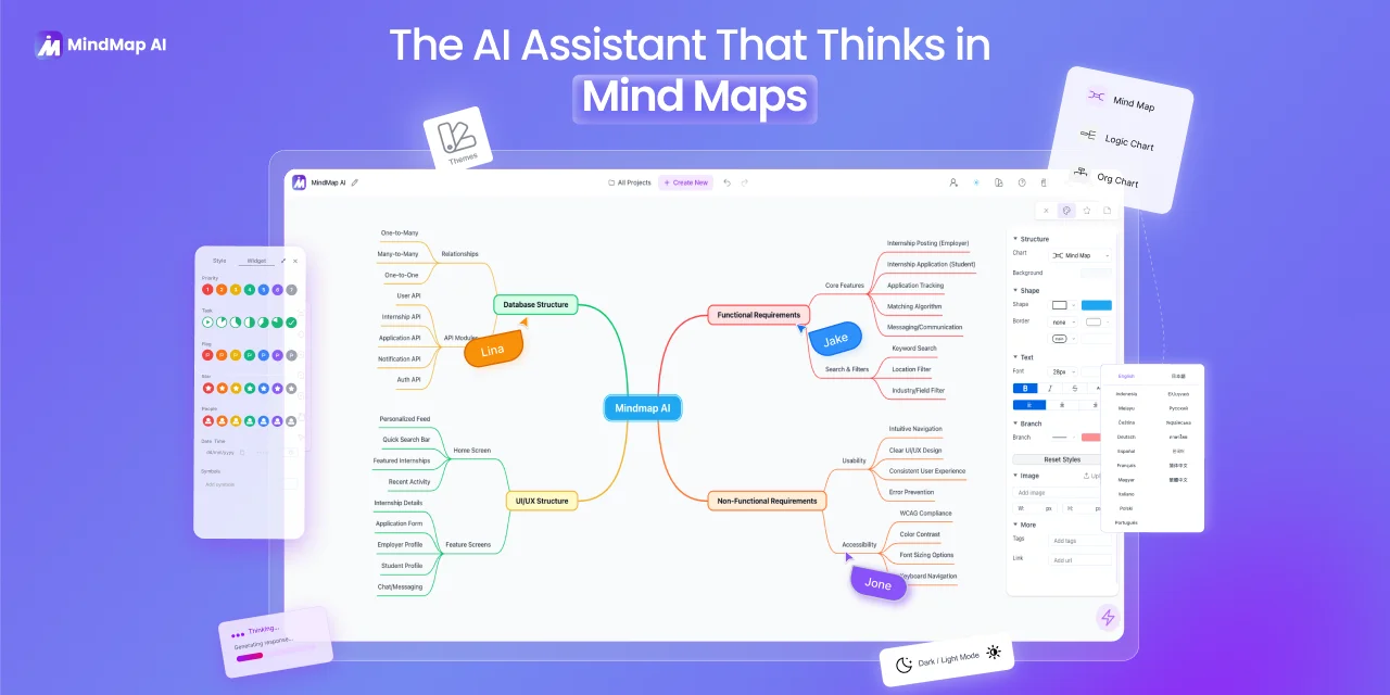MindMap AI