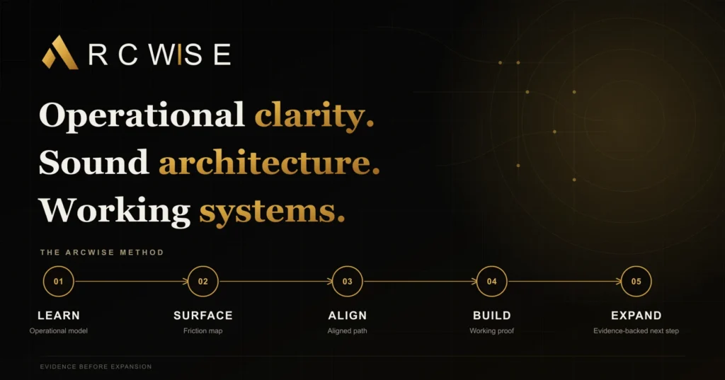 Arcwise
