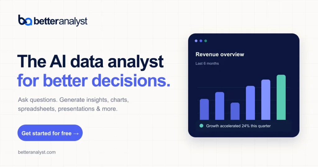 Better Analyst