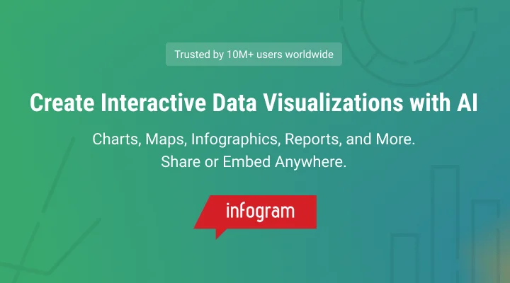 Infogram